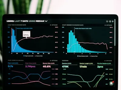CRM Automation Dashboard