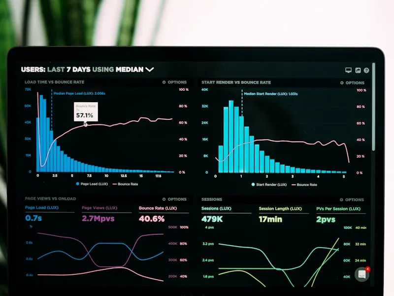 Full screenshot of CRM Automation Dashboard